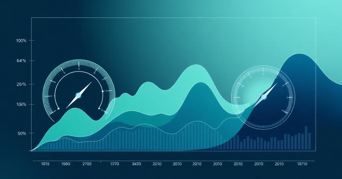 Abstract risk gauges and layered charts illustrating trading risk management concepts